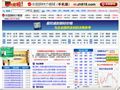 中国钢材价格网